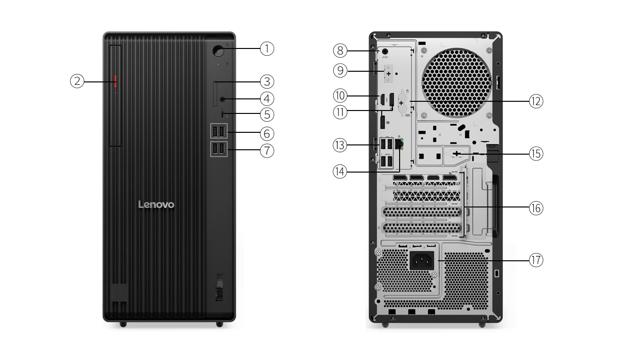 Beschreibung des Bildes